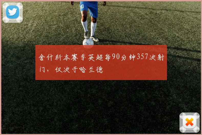 舍什科本赛季英超每90分钟357次射门，仅次于哈兰德